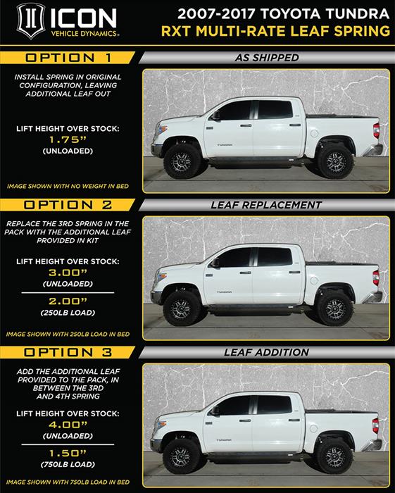 Icon | Stage 3 | Rear RTX Suspension System | 28 Setting Dampening Knobs | Toyota Tundra (2007-2021)