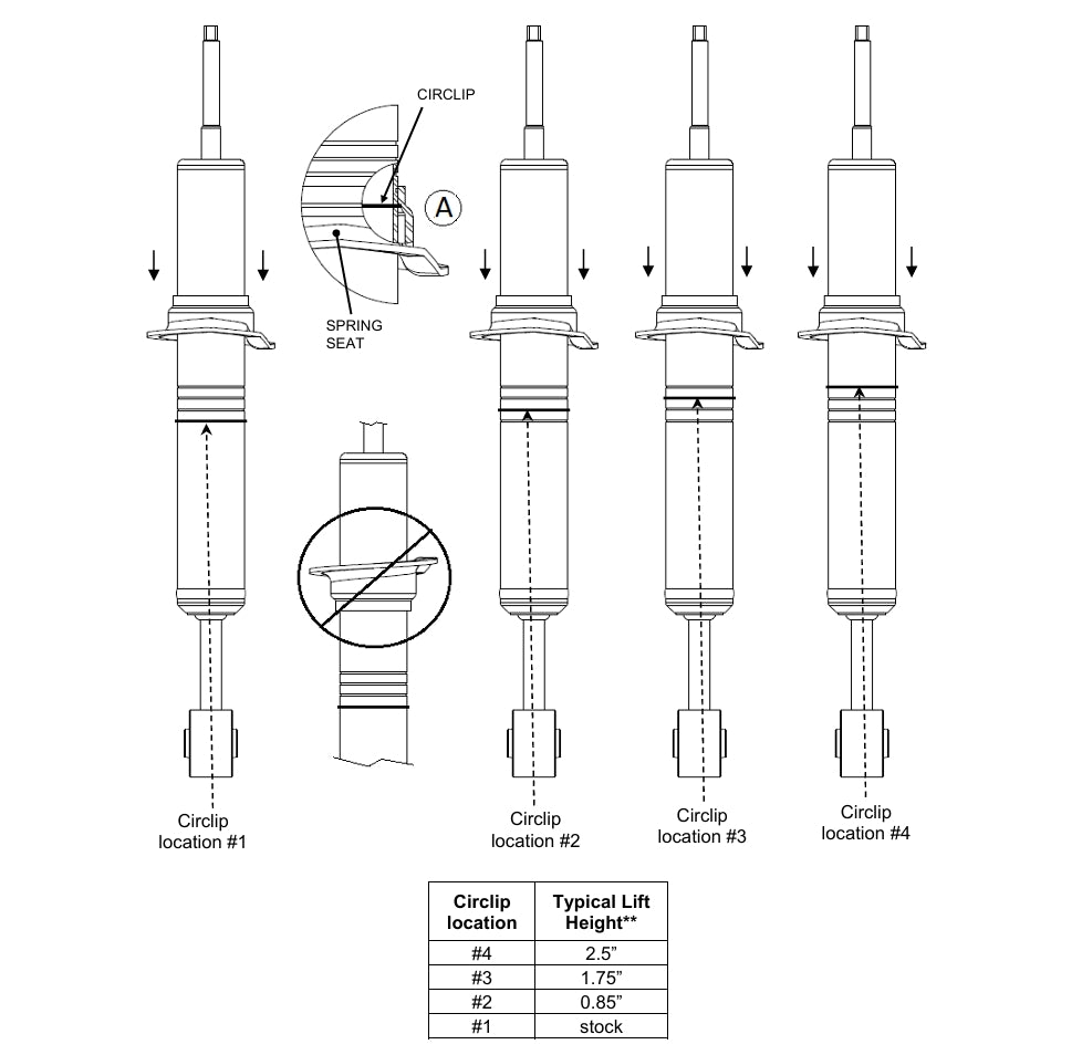 Bilstein 5100 Height Adjustable 0-2.5″ Front Lift Struts