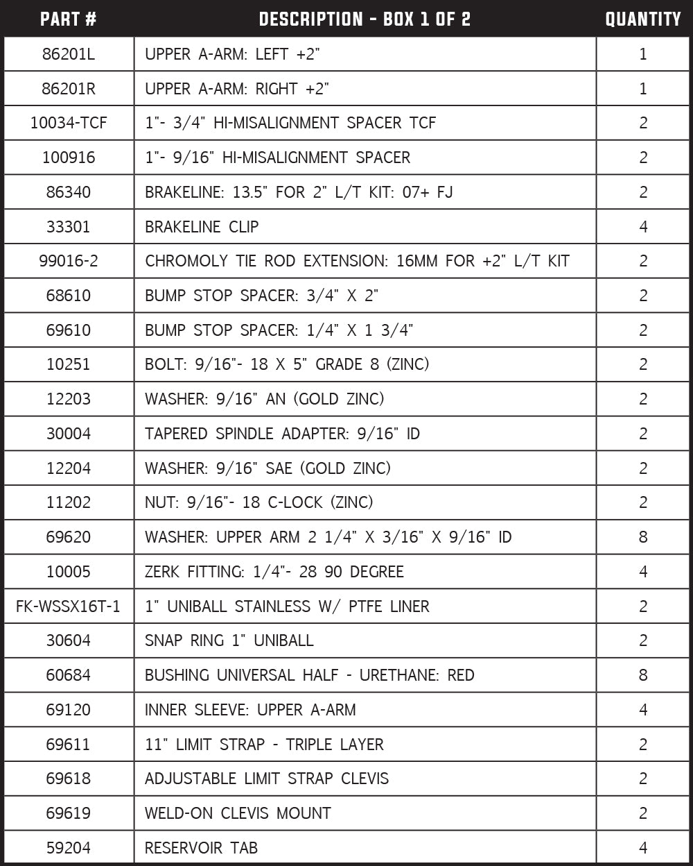 Total Chaos +2" Expedition Series Long Travel Kit: Bushing UCAs