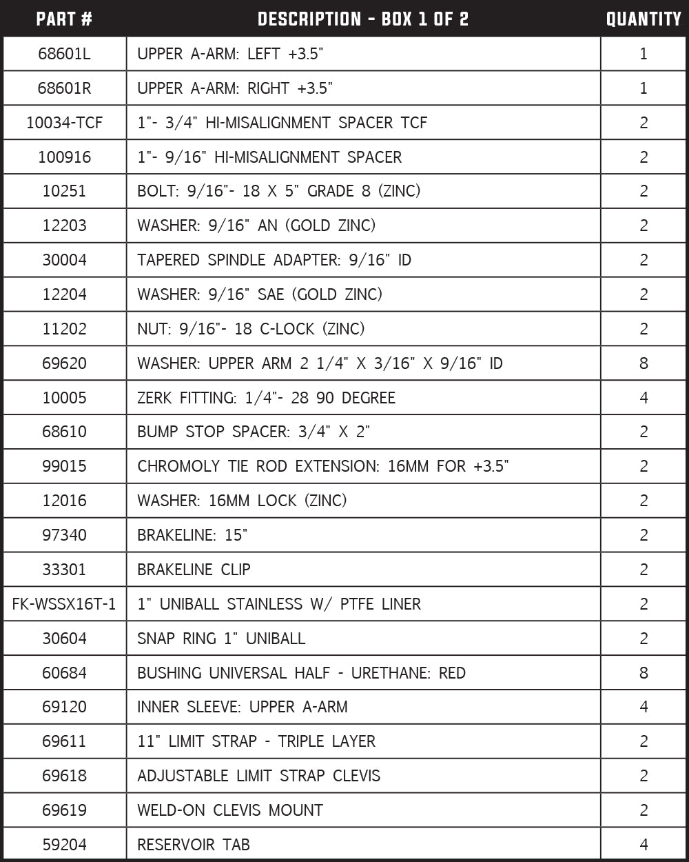 Total Chaos +3.5" Race Series Long Travel Kit: Bushing UCAs